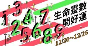 【12／20～12／26】聖誕節(jié)別只忙著交換禮物，為仁老師用生命靈數(shù)關(guān)心大家的每周運(yùn)勢，送上「心的祝福」。