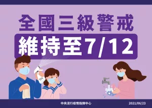 三級確定延長7/12！指揮官陳時中宣佈「全國三級警戒」延長至7/12，並請國人落實六大新政策，今日本土確診104例、死亡24例。