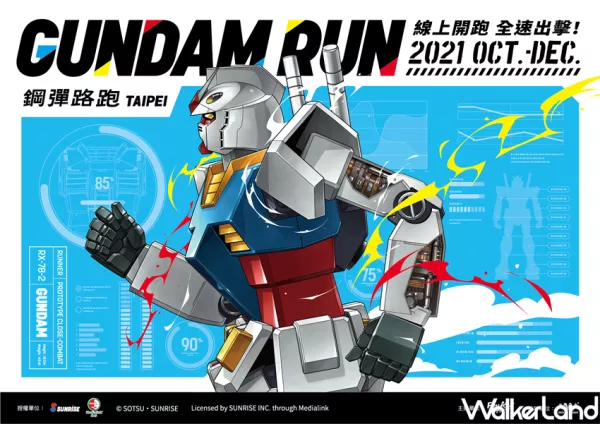 為陣營榮耀而跑！專屬鋼彈迷「鋼彈路跑GUNDAM RUN TAIPEI」 線上開跑，「地球聯邦」、「吉翁公國」兩大陣營路跑包一定要收藏。