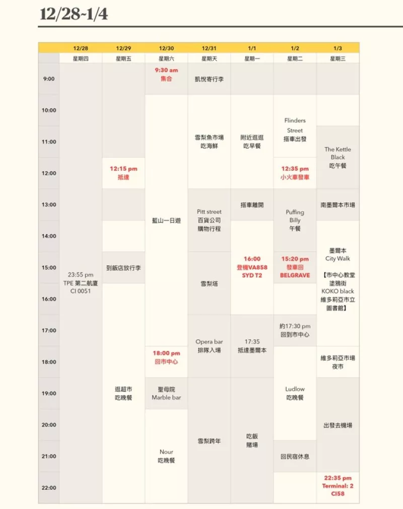 澳洲｜澳洲自由行｜雪梨墨爾本六天五夜 快閃跨年吃吃喝喝分享