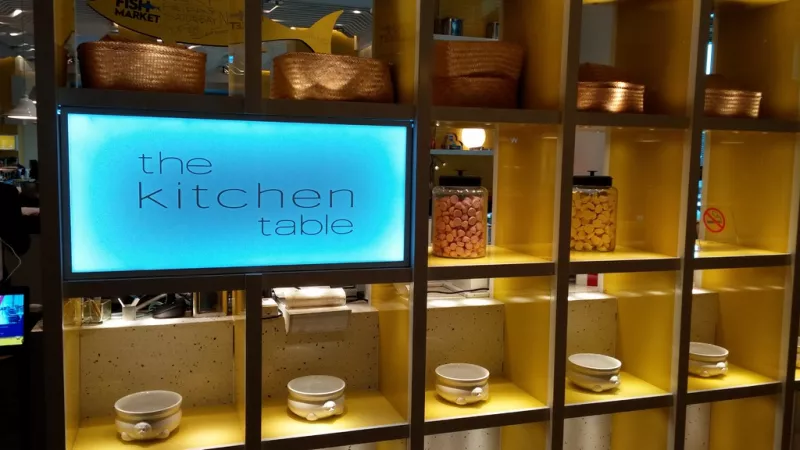 【食記】臺北 信義區 w hotel the kitchen table 自助午餐 平日